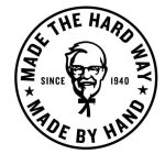 MADE THE HARD WAY MADE BY HAND SINCE 19400