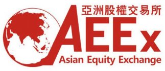 AEEX ASIAN EQUITY EXCHANGE