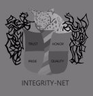 TRUST HONOR PRIDE QUALITY INTEGRITY-NET