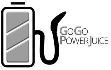 GOGOPOWERJUICE