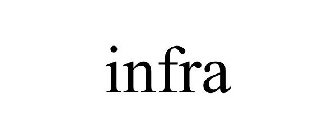 INFRA