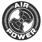 AIR POWER