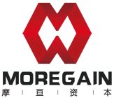 M MOREGAIN CAPITAL