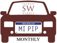 SECREST SW WARDLE MICHIGAN MI PIP MONTHLY