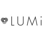 LUMI