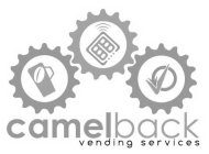 CAMELBACK VENDING SERVICES