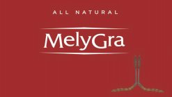 ALL NATURAL MELYGRA