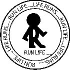 LR RUN LIFE.... RUN LIFE..... LIFE RUNS.....