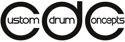 CUSTOM D DRUM CONCEPTS