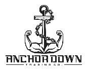 ANCHOR DOWN TRADING CO.