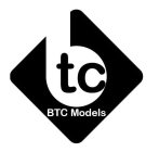 BTC MODELS