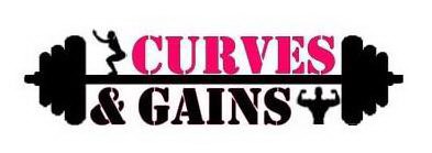 CURVES & GAINS