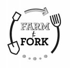 FARM TO FORK