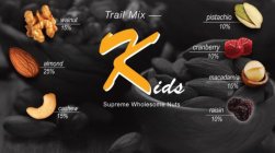 TRAIL MIX KIDS SUPREME WHOLESOME NUTS WALNUT 15% ALMOND 25% CASHEW 15% PISTACHIO 10% CRANBERRY 10% MACADAMIA 15% RAISIN 10%