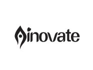 AINOVATE