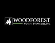 WOODFOREST WEALTH STRATEGIES, INC.