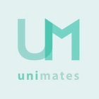 UNIMATES