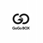 GO GOGO BOX