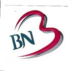 BN