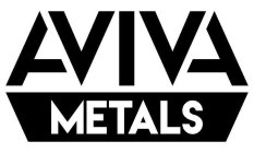 AVIVA METALS