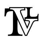 TVL