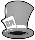 RH