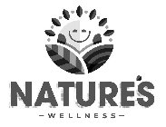 NATURE'S WELLNESS