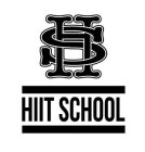 HS HIIT SCHOOL