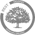 BEST CERTIFIED SUSTAINABLE BUILDINGS