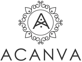 ACANVA