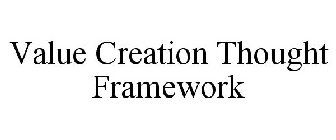 VALUE CREATION THOUGHT FRAMEWORK