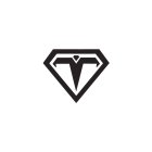 Image Trademark