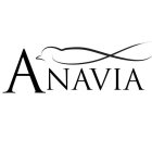 ANAVIA