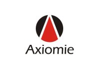AXIOMIE