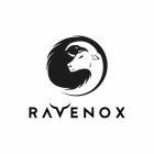 RAVENOX