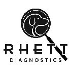 RHETT DIAGNOSTICS