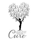 HARVEST FOR THE CURE INC.