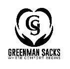 GS GREENMAN SACKS WHERE COMFORT BEGINS