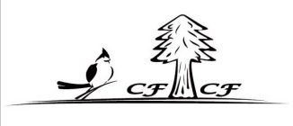 CF CF