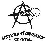 SISTERS OF ANARCHY