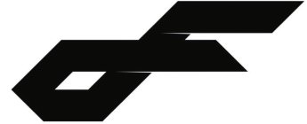 DF