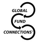 GLOBAL FUND CONNECTIONS