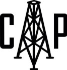 CP