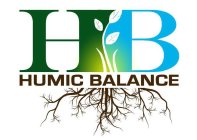 HUMIC BALANCE