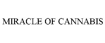 MIRACLE OF CANNABIS
