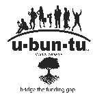 U • BUN • TU