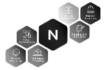 N BUSINESS CONSULTING BUSINESS TRANSITIONS COMPLIANCE & OPERATIONS TECHNOLOGY CONSULTING VIRTUAL ADMINISTRATION PORTFOLIO CONSULTING