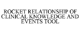 ROCKET: RELATIONSHIP OF CLINICAL KNOWLEDGE AND EVENTS TOOL