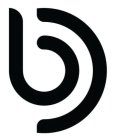 DB