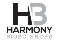 HB HARMONY BIOSCIENCES